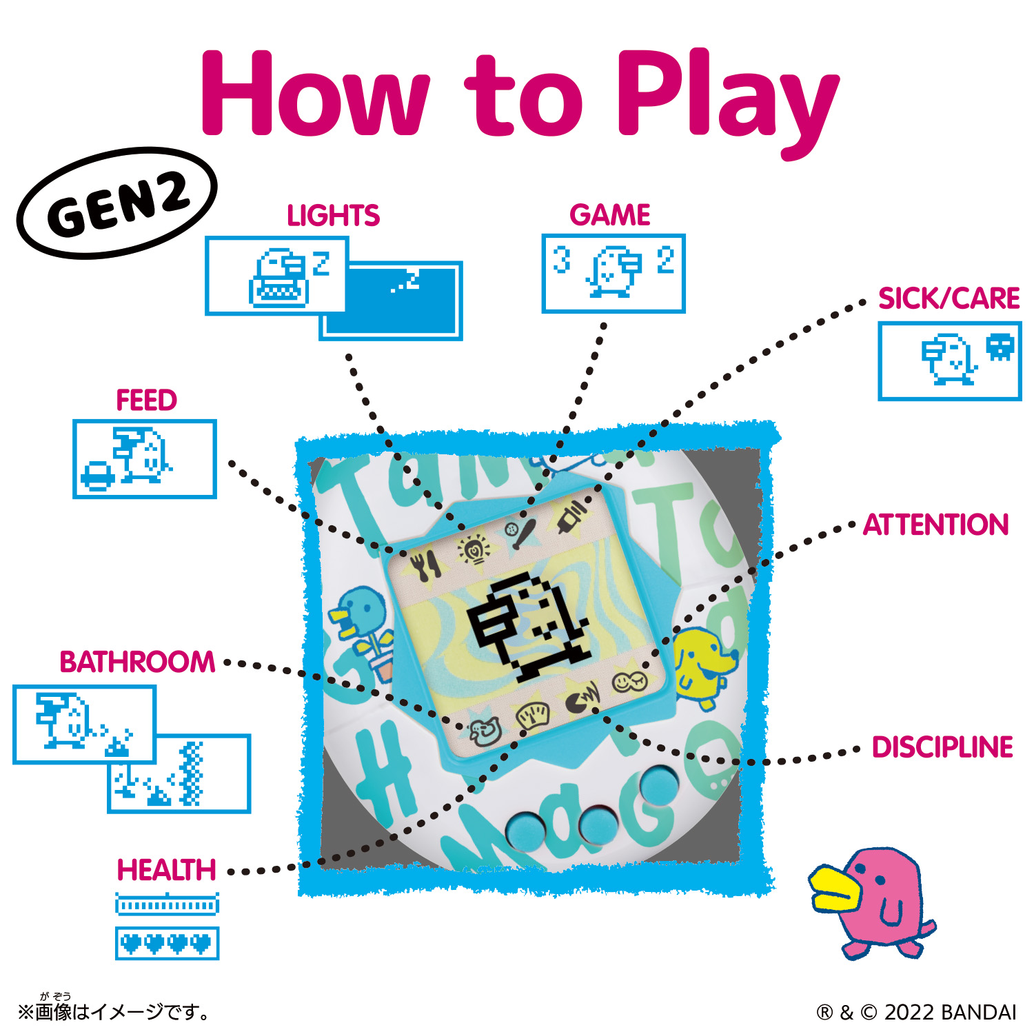 GEN2 How to Play